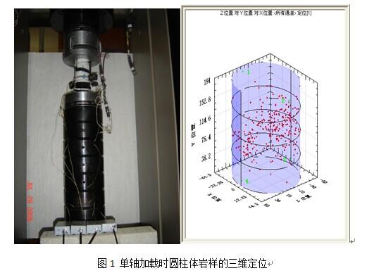 岩石力学应用1