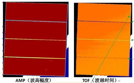 金属材料水浸C扫描检测-水浸超声铝试件检测